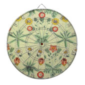 William Morris Daisy Floral Wallpaper Pattern Dartbord (Voorkant)