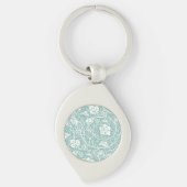 William Morris Grape Pattern Blauwgroen Turquoise Sleutelhanger (Voorkant)