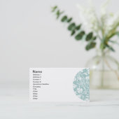 William Morris Grape Pattern Blauwgroen Turquoise Visitekaartje (Staand voorkant)