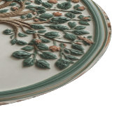 William Morris levensboom Vintage pre-raphaelitisc Snijplank (Hoek)