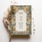 William Morris Pimpernel Tafelnummer Kaart