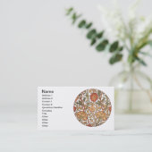 William Morris Pink Rose Bloem Behang Patroon Visitekaartje (Staand voorkant)