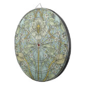 William Morris Spring Thicket: Antiek Bloemen Dartbord (Voorkant Rechts)