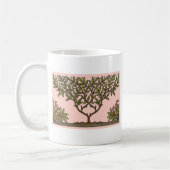 William Morris Tree Frieze Bloem Behang Koffiemok (Links)
