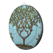 William Morris Tree Frieze Bloemenbehang Dartbord (Voorkant Rechts)