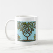 William Morris Tree Frieze Bloemenbehang Koffiemok (Links)