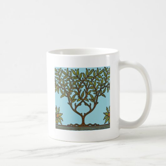 William Morris Tree Frieze Bloemenbehang Koffiemok (Rechts)