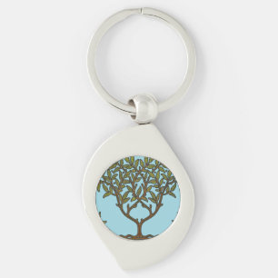 William Morris Tree Frieze Bloemenbehang Sleutelhanger