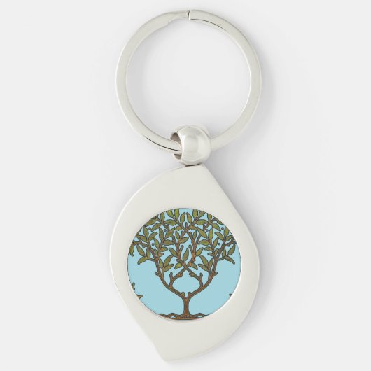 William Morris Tree Frieze Bloemenbehang Sleutelhanger (Voorkant)