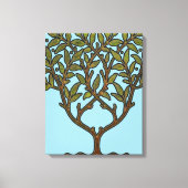 William Morris Tree Frieze Floral Wallpaper Canvas Afdruk (Voorkant)