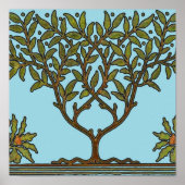 William Morris Tree Frieze Floral Wallpaper Poster (Voorkant)