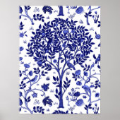 William Morris Tree of Life, Cobalt Blue en White Poster (Voorkant)