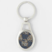 William Morris Tulip Willow Blauw Patroon Sleutelhanger (Voorkant)