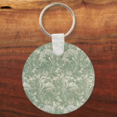 william morris tulp behang textiel groen sleutelhanger (Voorkant)