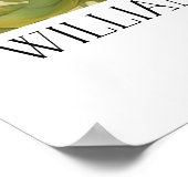 William Morris vruchten en bladeren Poster (Hoek)