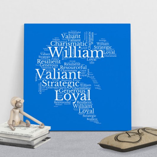 William Name Cloud  Poster