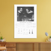William Shakespeare en Ben Jonson Canvas Afdruk (Insitu (Woonkamer))