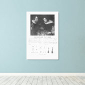 William Shakespeare en Ben Jonson Canvas Afdruk (Insitu (Houten vloer))