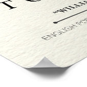 William Shakespeare Quote Poster (Hoek)