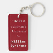 William Syndrome Angel Awareness Ribbon Sleutelhan Sleutelhanger (achterkant)