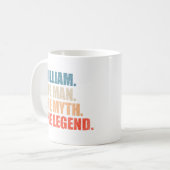 William The Man The Myth The Legend Koffiemok (Voorkant links)