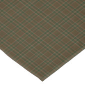 Williams Family Pset Tartan Pattern Tafelkleed (Gekanteld)