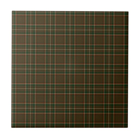 Williams Family Pset Tartan Pattern Tegeltje (Voorkant)