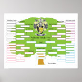 Williams Family Tree Poster (Voorkant)