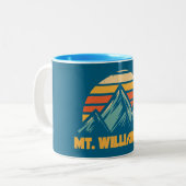 Williamson California Retro Turquoise Tweekleurige Koffiemok (Voorkant links)