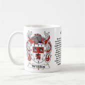 Willis Family Coat of Arms Mok (Links)
