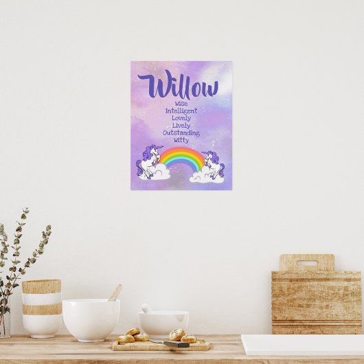 Willow Name Poster (Keuken)