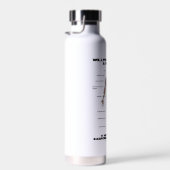 Willpower is net als een spier die moet worden uit waterfles (Rechts)