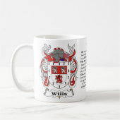 Wills Family Coat of Arms mok (Links)