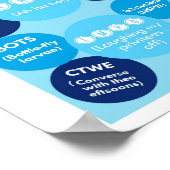 Will's Leet spreekt Poster (Hoek)