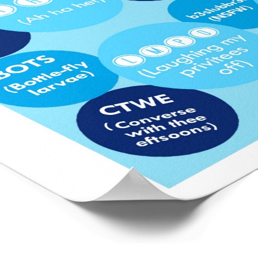 Will's Leet spreekt Poster (Hoek)