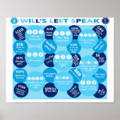 Will's Leet spreekt Poster (Voorkant)