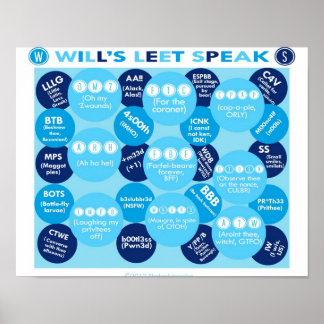 Will's Leet spreekt Poster