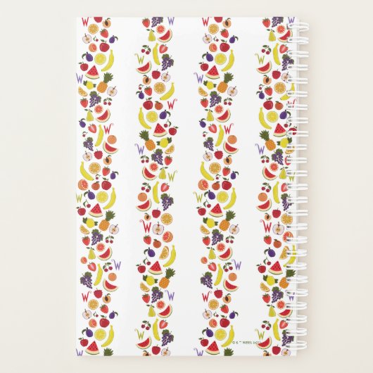 Willy Wonka Lickable Wallpaper Pattern Planner (Achterkant)