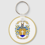 Wilson Family Crest (Duitse Sleutelhanger) Sleutelhanger (Voorkant)
