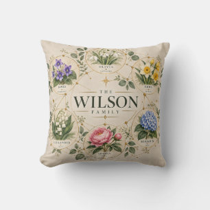 Wilson Family Geboortebloem Cirkel Worp Kussen