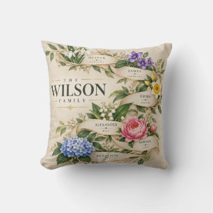 Wilson Family Geboortebloemen Worpkussen Kussen