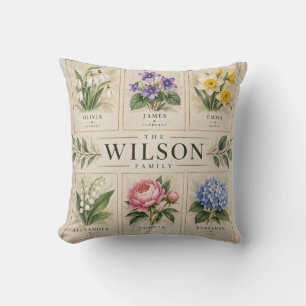 Wilson Family Geboortebloemen Worpkussen Kussen
