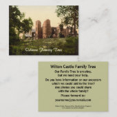 Wilton Castle, Ross-on-Wye, Herefordshire, Engelan Visitekaartje (Voorkant / Achterkant)