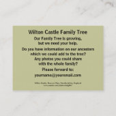 Wilton Castle, Ross-on-Wye, Herefordshire, Engelan Visitekaartje (Achterkant)