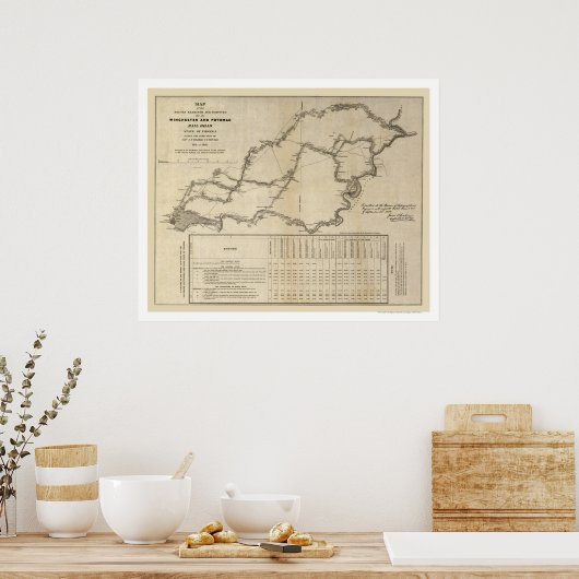 Winchester & Potomac Railroad Map 1832 Poster (Keuken)