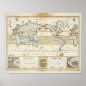 Wind Map of Earth Poster (Voorkant)