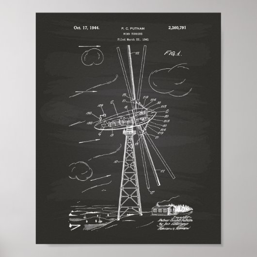 Wind Turbine 1944 Patent Art Chalkboard Poster (Voorkant)