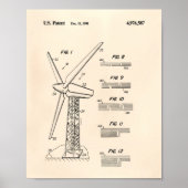Wind Turbine Rotor 1990 oude kunstpoep Poster (Voorkant)