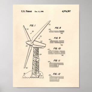 Wind Turbine Rotor 1990 oude kunstpoep Poster