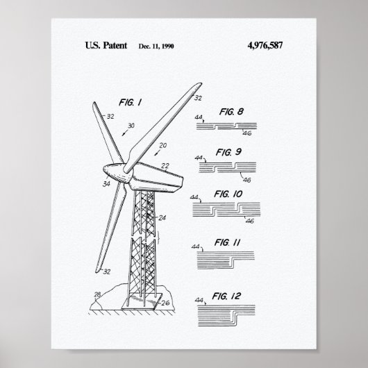 Wind Turbine Rotor 1990 - Whitepaper over octrooie Poster (Voorkant)